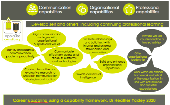 Career upscaling, Dr Heather Yaxley