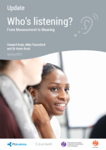 Who's Listening? 2021 Report Part 3.