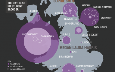 #prstudent #bestPRblogs 2021